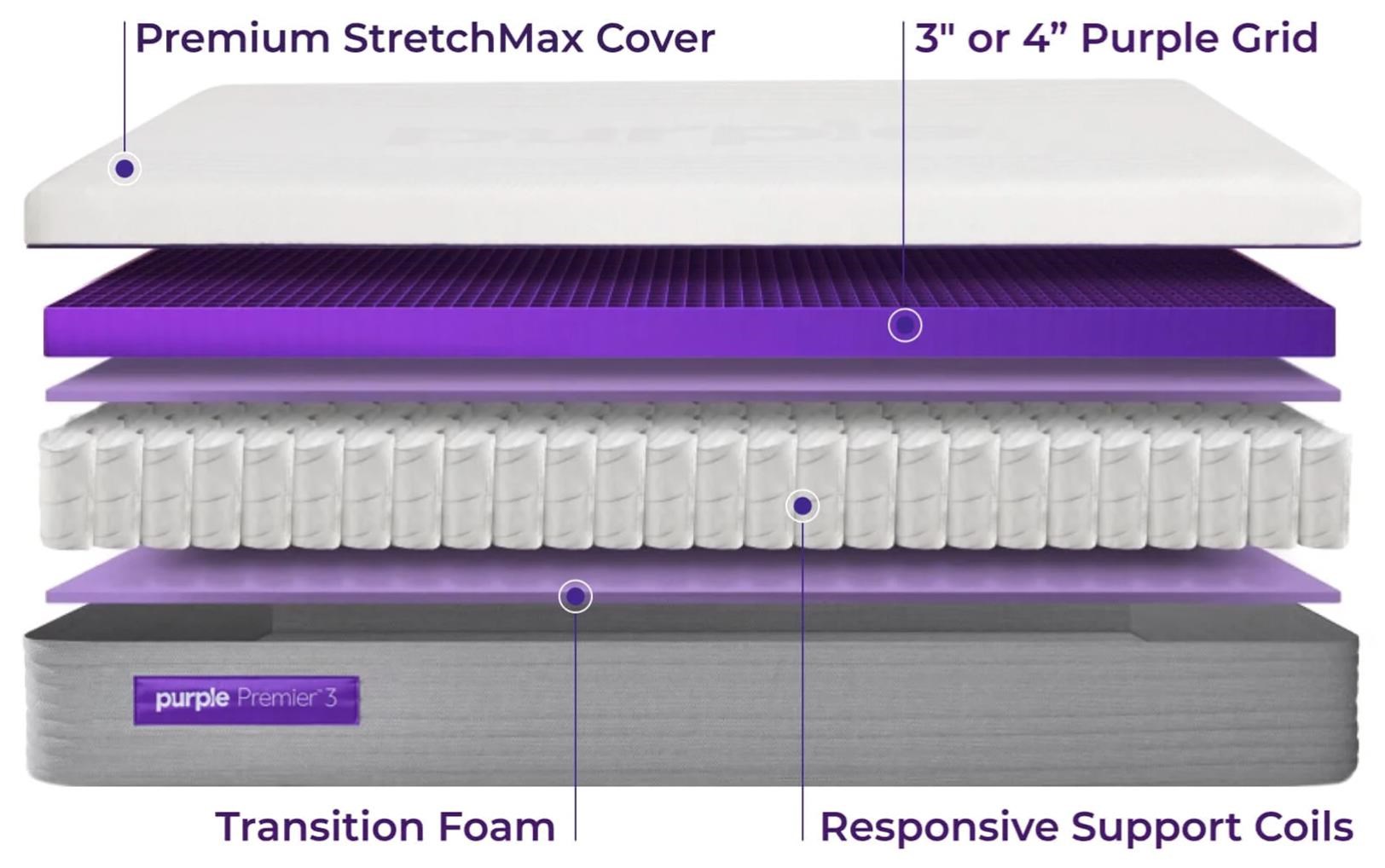 The purple hotsell hybrid mattress